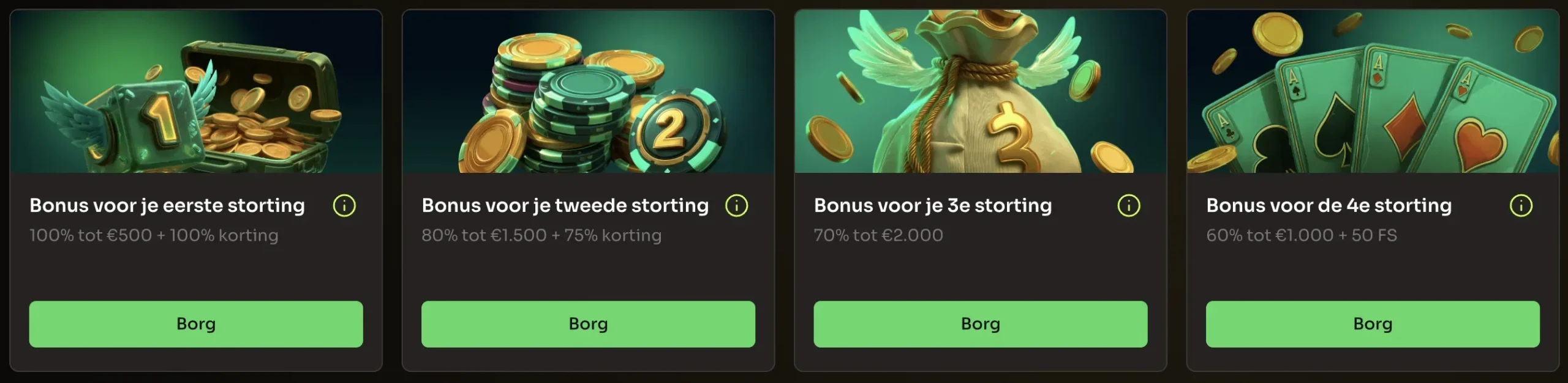 Promoties